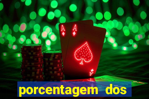 porcentagem dos jogos slots que pagam